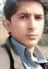ShoaibBaloch7 2956682 | Pakistani male, 23, Single