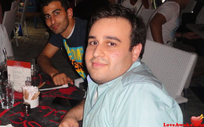 list1989 Jordan Man from Amman