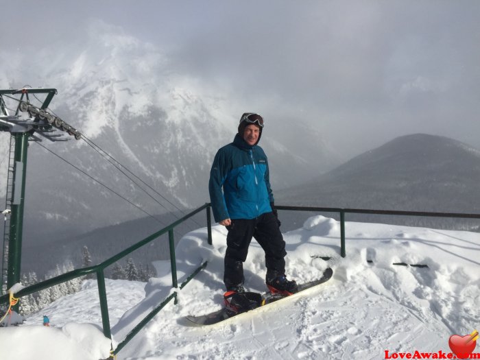 Panoraman Canadian Man from Banff